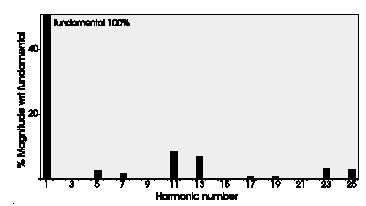 Fig.8.