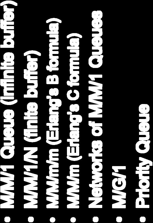 Outlie M/M/ Queue (ifiite buffer M/M//N (fiite buffer M/M// (Erlag s B