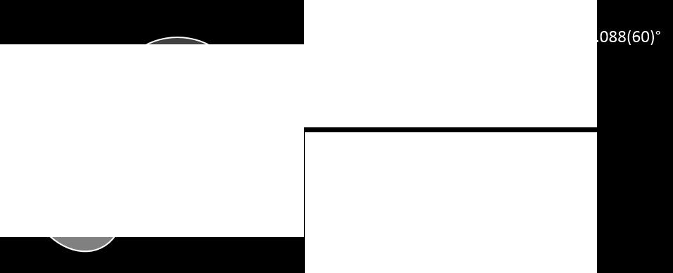 bis(n-methyl-2-pyridinium)-s-methyl-1,2,4,6-thiatriazine][otf]2.