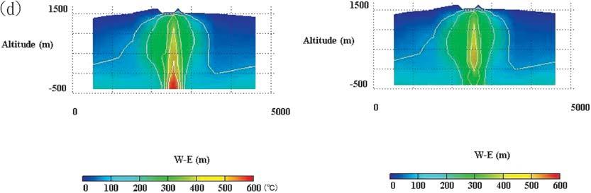 Right : after the +33/ phreatic eruption.