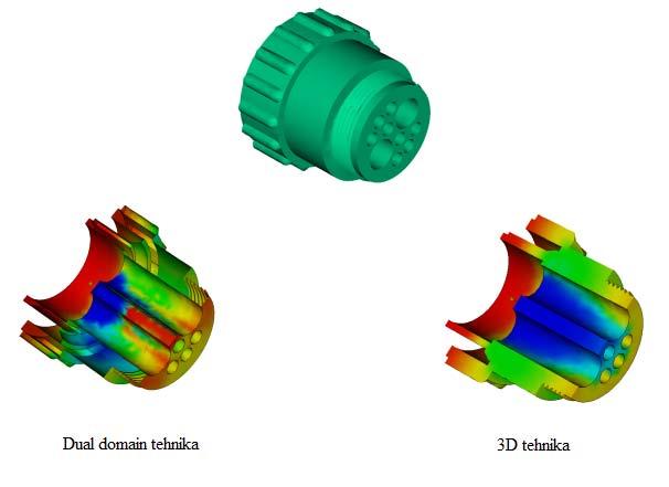 Pri uporabi 3D tehnike izbjegavaju se greške vezane uz generiranje srednje plohe, a s druge strane omogućena ja analiza stvarnih pojava pri 3D tečenju taljevine.