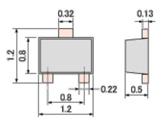11 4. Device Packages