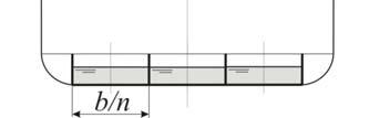 ilan Hfman Prav rešenje su uzdužne vdneprpusne pregrade Primer tankva sa pravuganm slbdnm pvršinm l x b slučaj (0) slučaj (1) 1 ( AG) = 2 ( AG ) n 1 vema efikasn.