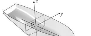ilan Hfman 1.2 Dinamički stabilitet Ne važe uslvi ravnteže, već dl G ( G) = i dt Prjekcija jkij na su x = x k st x J x = x Skica slična prethdnim... ali bitna razlika D sada ravnteža, brd je mirva.