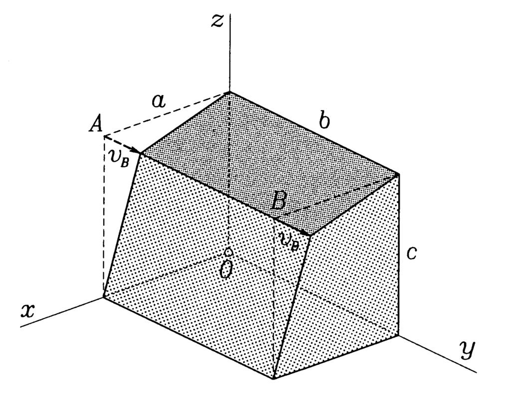 NALOGA 3: Predpostavi, da so deformacije po pravokotni plošči konstantne po prostornini plošče. Deformacijski tenzor je 1 2 [ε ij ] = 2 3 1 3. Privzemi, da sta pomik in zasuk v točki A enaka nič.