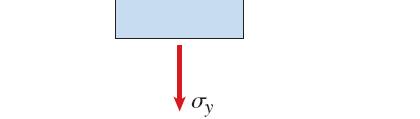 = + cos( ) + sin( ) = sin( ) + cos( ) + = + =