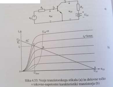 Elektronsko stikalo zgrajeno iz tranzistorja ni nič kaj idealno Kot stikalo najbolj deluje v orientaciji s skupnim emitorjem