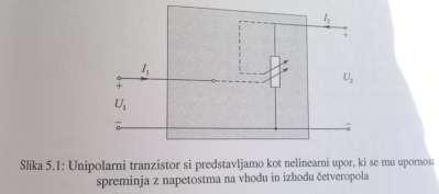 Drugo ime je FET»poljski tranzistor«(tok teče zaradi električnega polja v kanalu) Upornost kanala:.