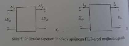 zanemarljivo majhen (zaporna napetost), sta prav tako tudi zanemarljivi prevodnosti in : in Poiščemo še in : in V območju nasičenja