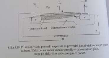 pozitivni priključeni napetosti, se kanal bogati in s tem prevodnost narašča poveča se razlika med poveča se koncentracija elektronov pod površino polprevodnika.