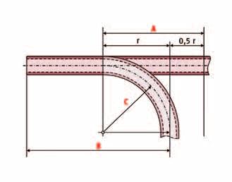 Úlohy 9. Je možné ručne ohýbať medenú rúru 15 1 mm s polomerom ohybu 60 mm? Áno Nie 12. Ako nazývame označené prvky? A... B... C... 10. Je možné ohýbať mäkkú medenú rúru 18 1 mm s polomerom r = 40 mm?