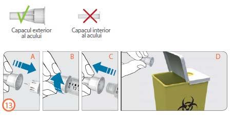 Eliminarea acului - (Pasul 13) Pasul 13: Poziționați cu grijă capacul exterior al acului pe ac, cu o împingere fermă (A).