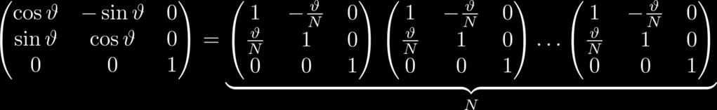 Otočenie ako zloženie množstva infinitezimálnych otočení Otočenie o (konečný) uhol θ okolo osi z je zjavne možné vykonať ako postupnosť veľkého množstva otočení o maličký uhol (v limite