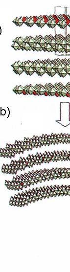 nanoborular (q) əmələə gətirir.