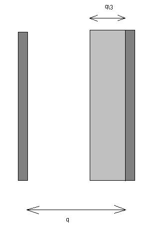 b) U = 14000 V? 58. Kondenzator se sastoji od dviju ploča površina 50 cm 2 s dvama dielektricima ε 1 = 2, 5 ε 2 = 6 debljina 0,1 mm i 0,2mm. Odredite kapacitet tog kondenzatora. 59.