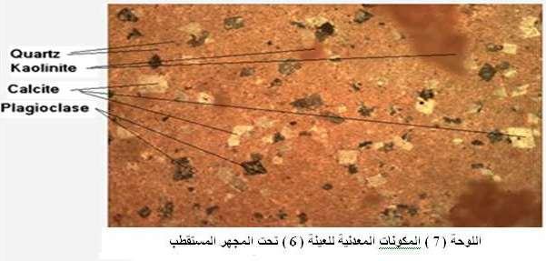 مكونات النماذج المفحوصة. 2- اشكال الحصى في النماذج المفحوصة تدل على الفرز الجيد, فضال عن نشاط نهردجلة وروافده في المواقع المدروسة.