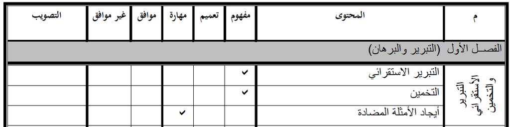 ل ق ا ه ع السراسع ق ل الب ملج نمف ات ني ا وايف ال لأله اع ال ل م دع ابقد م رسد وك ال د ا ر الفيدا للمفد ه ا السر اد ع يف قدرر ر اد ال الصدد اا ا ال د