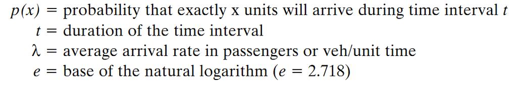 The Poisson Distribution the probability that x number of events occur within