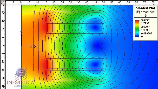 De asemeni au fost realizate modelarări 2D (fig. 24-25) si 3D (fig.