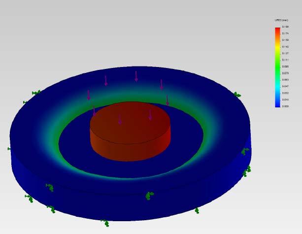 Aceste materiale au fost sintetizate prin metoda sol gel si au fost procesate prin sinterizare prin presare isostatica în HIP sub forma unor comprimate cilindrice cu diametrul Φ=4mm si înăltime h=2mm