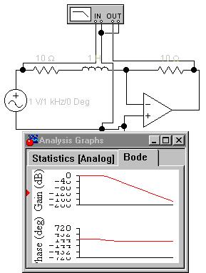 5 TEMĂ Circuitelor următoare să li se determine analitic