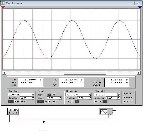 Utilizarea simulatoarelor în analiza circuitelor electrice: Electronics Workbench (Multisim, EWB)