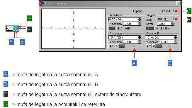 Utilizarea simulatoarelor în analiza circuitelor electrice: Electronics Workbench (Multisim, EWB) Înă această aplicaie seă puneă înă evidentă regimulă tranzitoriuă ală circuitelor cu componente