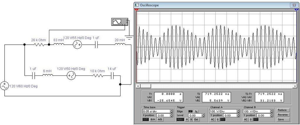 Utilizarea simulatoarelor în analiza circuitelor electrice: Electronics Workbench (Multisim, EWB) circuituluiă oă reactană dină ceă înă ceă maiă mic,ă pân la urmă scurtcircuitând R i.