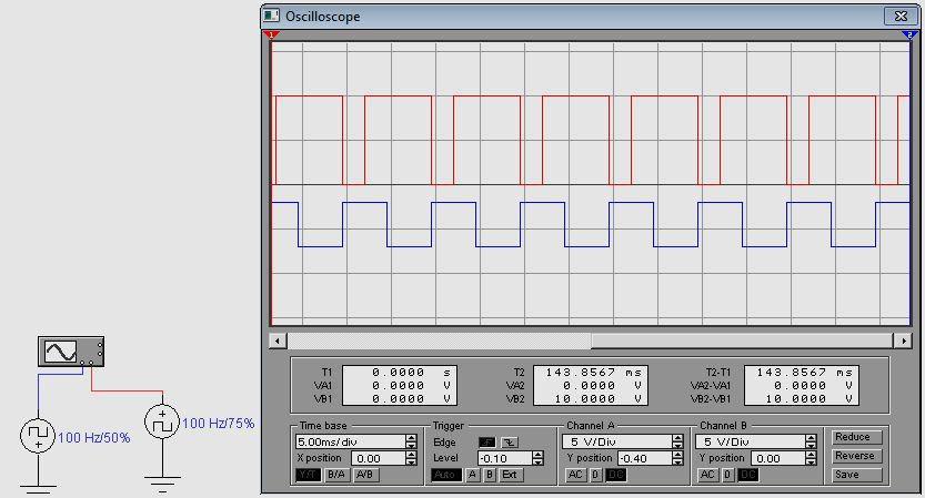 Utilizarea simulatoarelor în analiza circuitelor electrice: Electronics Workbench (Multisim, EWB) Acum,ăprinăreglriădeănivelă(LEVEL),ăporniriăși opririăaleăsimulrii:.