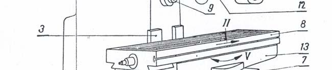40. Procedee de rectificare; Fig.1 Maşină de frezat universală Rectificarea rotundă exterioară se poate realiza în două feluri : între vârfuri şi fără vârfuri.
