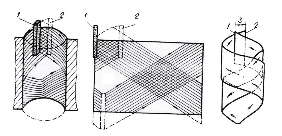 Fig. Maşină de honuit verticală 1-batiu; -motor electric pentru realizarea mişcării de rotaţie I; 3-arbore principal; 4-cap de reglare radială a barelor abrazive; 5-hon; 6-masă; 7-motor electric pot