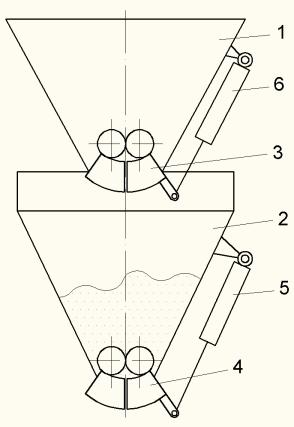 Fig.4.3 Dozator cu buncăr 1- siloz de depozitare; - siloz de dozare; 3, 4- închizătoare cu fălci; 5,6 cilindrii pneumatici Fig.4.4 Tipuri de bază de transportoare vibratoare : a-cu mecanism bielă- manivelă; b-cu masă excentrică 1-mecanism de generare a vibraţiilor; - masa vibratoare cu jgheab de transportaror 5.