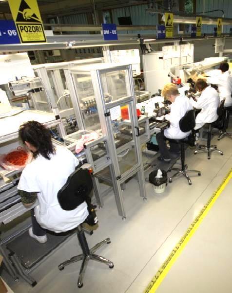obvladovanje elektrostatike: - naloge in odgovornosti - ESD
