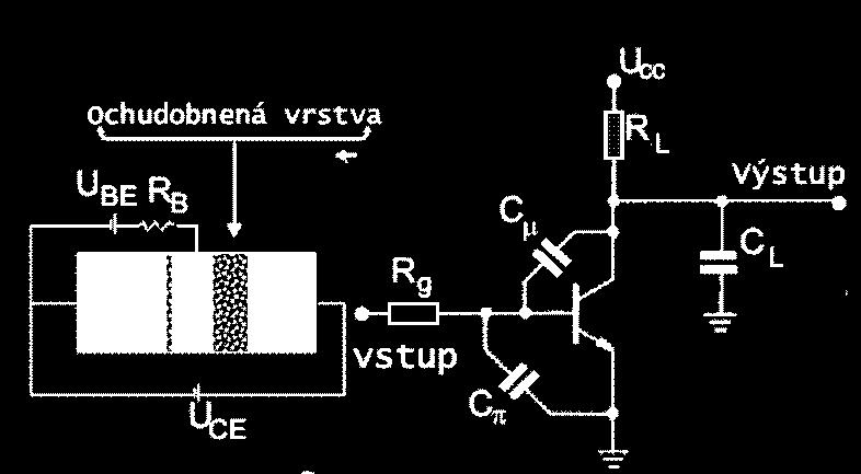 bipolárny a aj unipolárny tranzistor (FET).