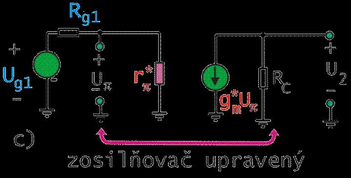 3-15 a. Zosilňovač s tranzistorom SE s emitorovým odporom R E. Báza je napájaná z deliča R 1 -R 2. Obr. 3-15 b. Deaktivácia zdroja U cc pri tvorbe náhradného obvodu. Obr. 3-15 c.