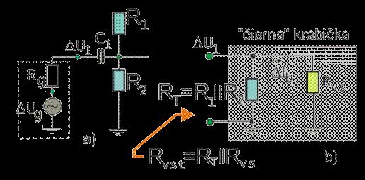 b) Objasnenie rozdielu medzi vstupným odporom tranzistora R vs a vstupným odporom zosilňovača R vst ako čiernej