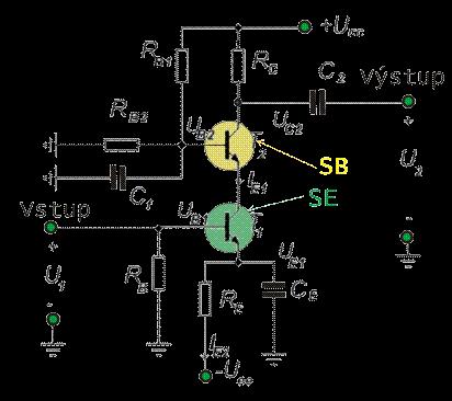 3-29. Zjednodušené princípy zapojení vysokofrekvenčných zosilňovačov: a) SK + SE zosilňovač s vysokým vstupným odporom; b) SE+SB kaskóda; c) SK+SB zosilňovač s emitorovou väzbou.