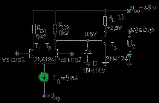 Napäťový zisk dolného tranzistora SE v dôsledku malého zaťažovacieho odporu A u1 ~r e2 /r e1 ~-1, takže vplyv Millerovho javu je minimálny.