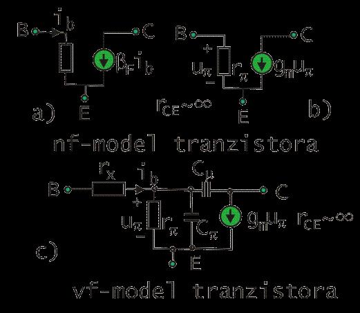 vstupného odporu r BE bol použitý symbol r, ktorý je univerzálnejší aj pre použitie v unipolárnom tranzistore, v ktorom sú inými písmenami označené elektródy.
