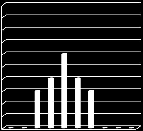 3 0 3 4 5 6 7 8 9 0 3 4 5 6 7 8 9 0 0 9 8 7 6 5 4 3 0 3 4 5 6 7 8 9 0 0 9 8 7 6 5 4 3 0 3 4 5
