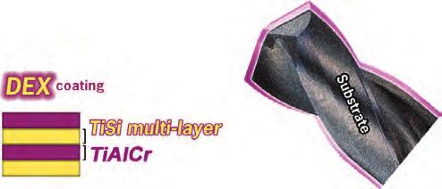 for deeper hole capability and more