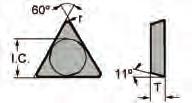 RIANGULAR YPE POSIIVE INSER Indexable Inserts for urning See page 248-259 for running parameters.