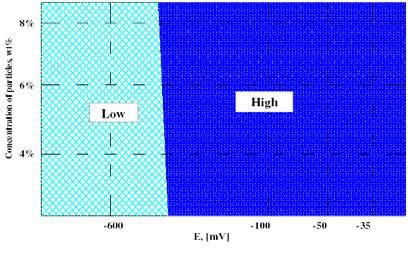 4mσ 1 Fig.