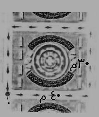 أقرن: الحركة األول: الدرس تطبيقات المفاهيم طول المسار الذي يسلكه الجسم من نقطة البداية إلى النهاية سرعة جسم تعتمد على اتجاه حركته ومقدار سرعته