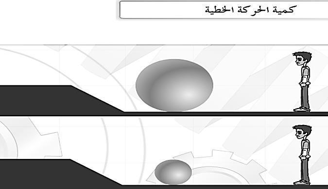 امتالك الجسم المتحرك لقوة بفعل حركته تجعله يؤثر على أي جسم يعيقه أو هو مقياس لصعوبة إيقاف الجسم المتحرك في الصورة المقابلة إذا كانت سرعة الجسمين متساوية في أي جسم يكون إيقافه أصعب... لماذا.