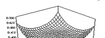 ....[ ] --...[]. ( ).