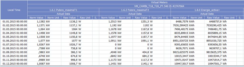 VM_CAMIN_T16_PT.379 IS #27472 - Pmax = 41,58 VM_CAMIN_T14_T15_PT.