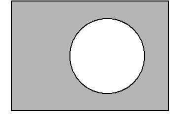 B U U U B B A A A B A B a b c U U B B A A d A B e A-B Obrázok 2.4. Vennove diagramy množinových operácií. Obdĺžnik = univerzum ( ), kruhy a. predstavujú množiny a (podmnožiny univerza).