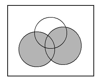 Zákon sporu Rozdiel množín Distributívnosť pre rozdiel De Morganove zákony Ukážme si teraz, ako možno pomocou Vennových diagramov verifikovať platnosť distributívneho zákona pre množiny a :.