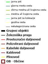 Slika 4: Prikaz gospodarske infrastrukture na območju Naselja pri